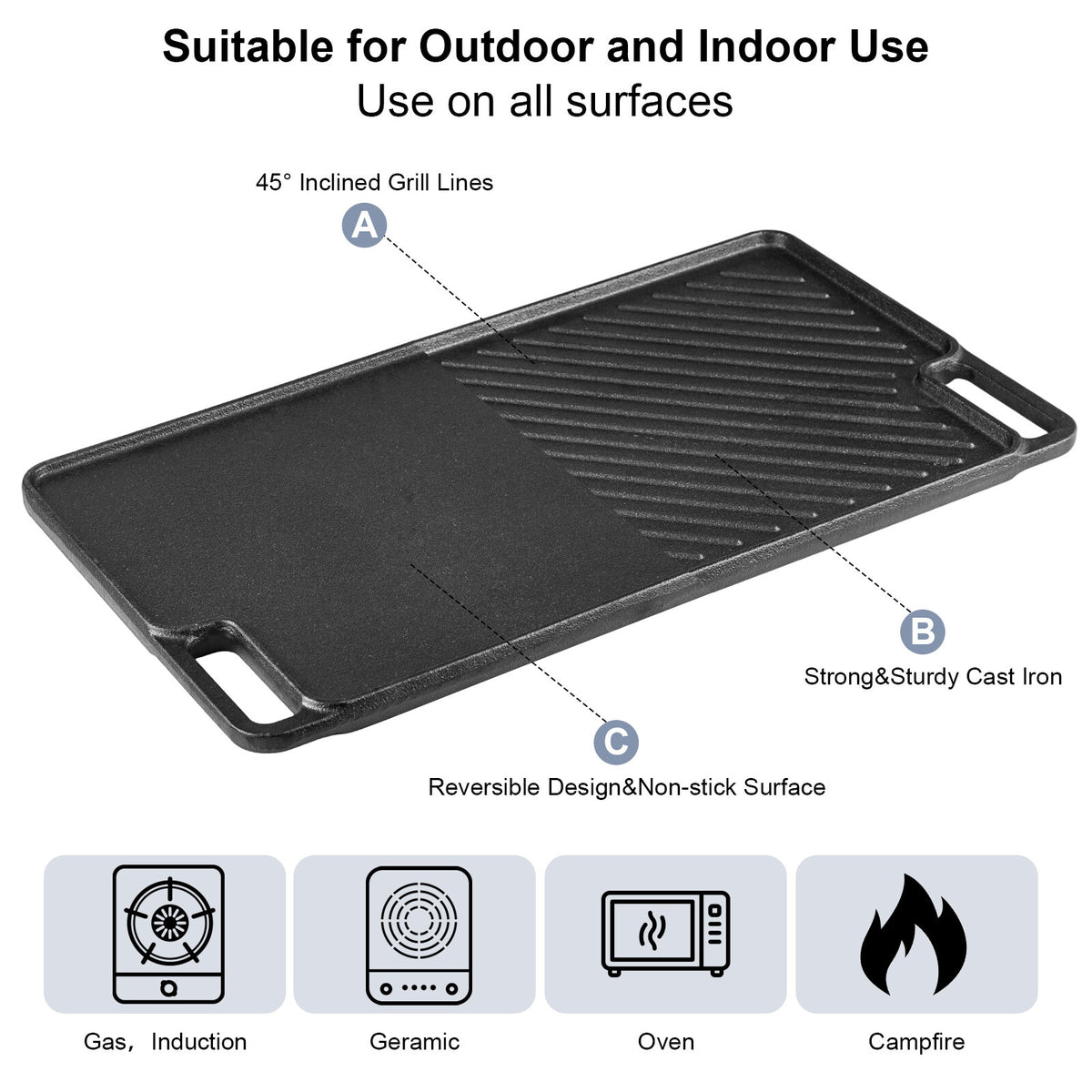 Cast Iron Griddle Pan Non-Stick Pre-Seasoned BBQ Grill Pan for Oven Safe