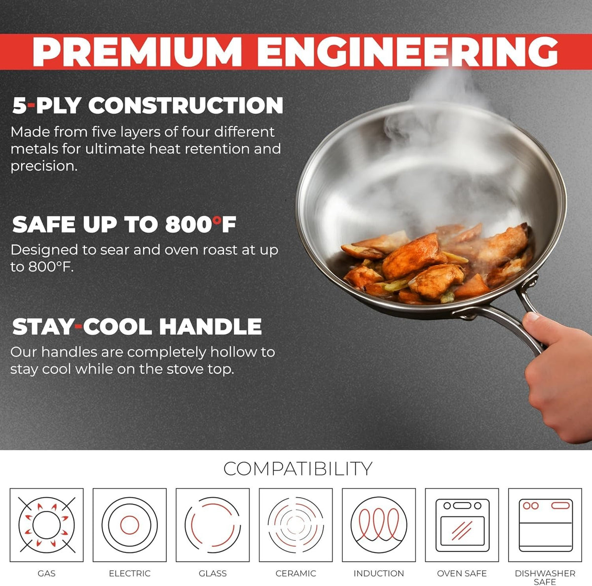 28Cm 5-Ply Stainless Steel Frying Pan Professional Skillet Induction