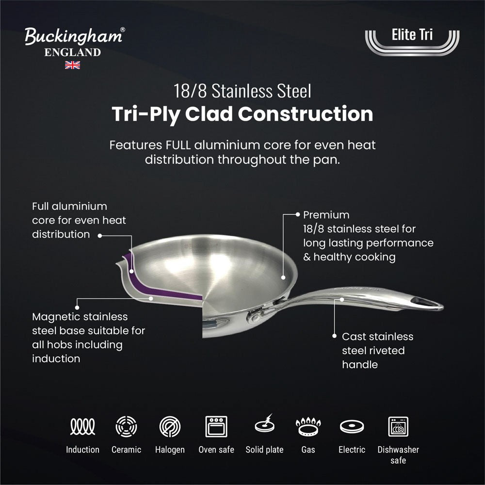 Buckingham Elite Tri-Ply 18/8 Stainless Steel Saute Frying Pan Sets, Uncoated