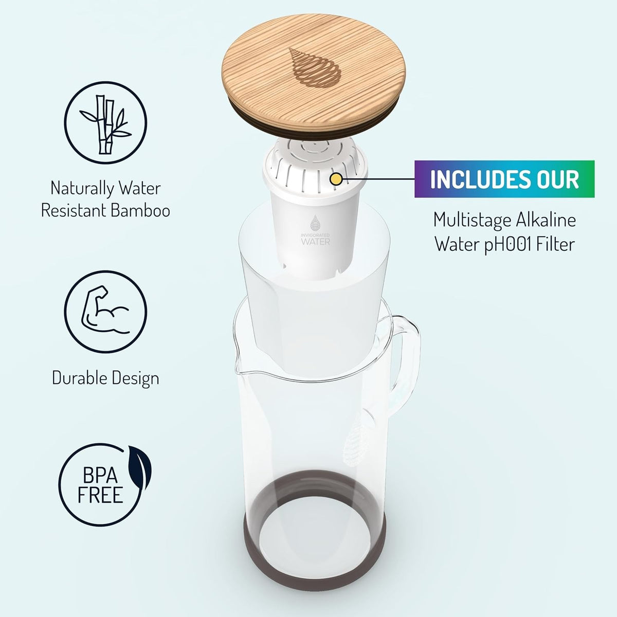 Elegant 3.5L Water Filter Jug with Multi-Stage Filtration for Purity & Taste