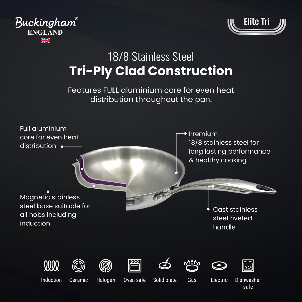 Buckingham Elite Tri-Ply 18/8 Stainless Steel Skillet Frying Pan Uncoated