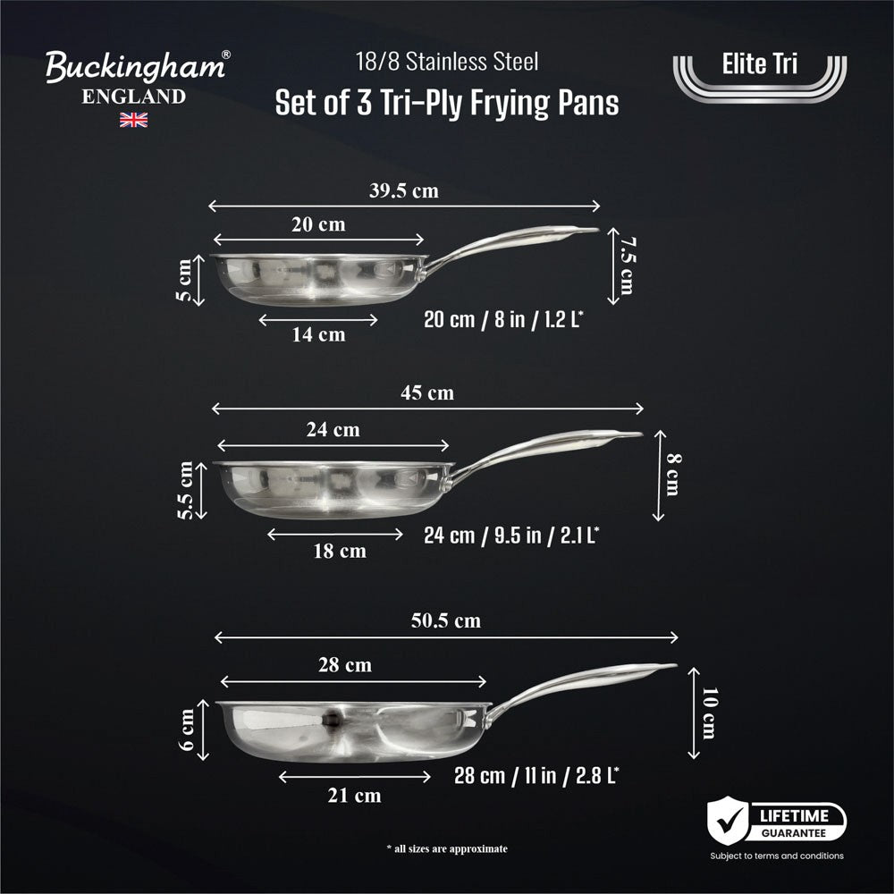 Buckingham Elite Tri-Ply 18/8 Stainless Steel Saute Frying Pan Sets, Uncoated