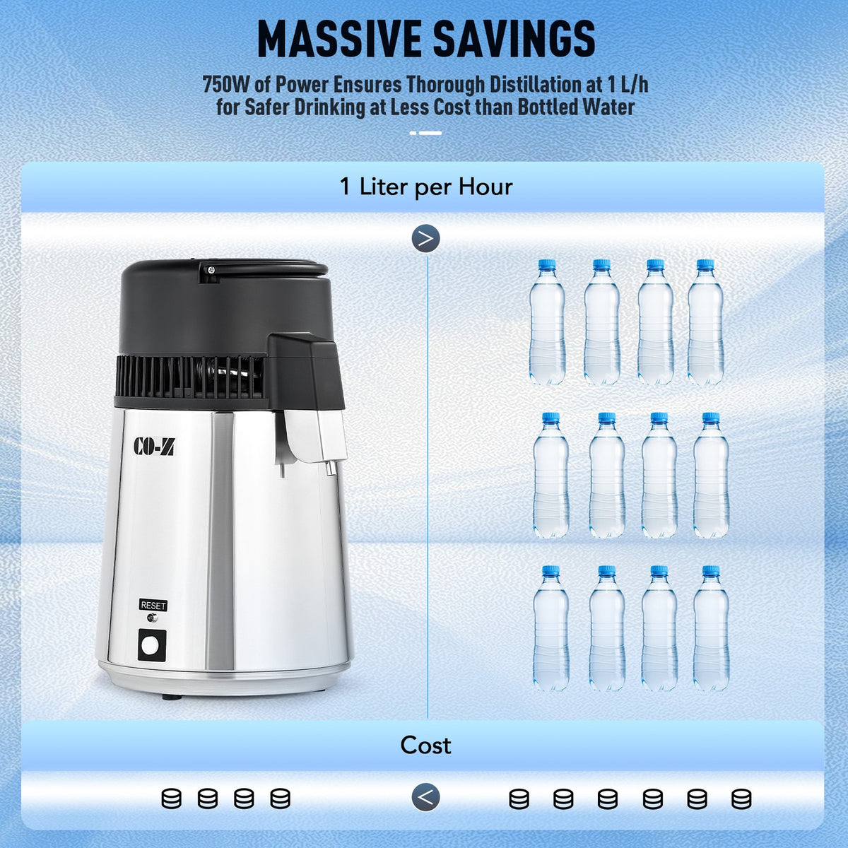 CO-Z 4L Stainless Steel Water Distiller Pure Water Filter Purifier Medical Labs